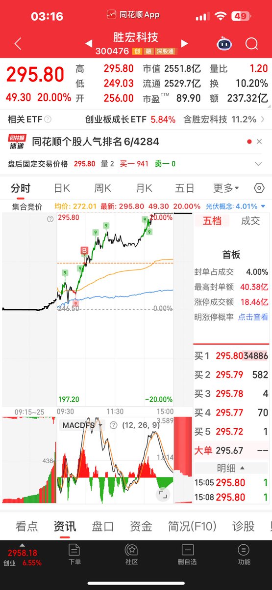 雨 tweet media