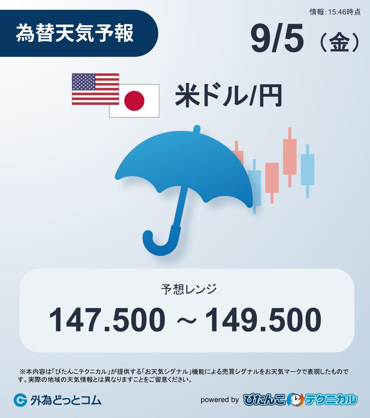 仕組まれた円高 疑問氷解：お金の為替は誰が決めていて、なぜ毎日変わるの？ 円