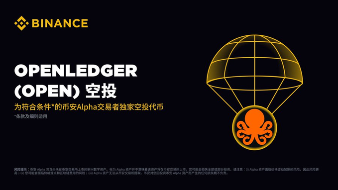 Hamei888's tweet photo. 期待已久的 Openledger 八号要上币安 Alpha 了~
Cookie 上的 #Octosnapsta 活动还有 14 天结束,之前没参与的可以看看~
每天坚持打卡晒下排名会加分的~
之前参与过他们的测试网,感觉团队做事很稳。
从代币经济模型来看, $OPEN 的设计比较合理:
- 总量 10 亿枚
- 初始流通 21.55%
- 社区占比 51.7%(含 5%空投)
- 48 个月线性解锁
这种分配方式把重点放在长期生态建设上,避免了短期抛压。
技术层面,Openledger 主打 AI+区块链,整合了 Optimism Stack 和 EigenDA,TPS 能达到 10 万+。
测试网已经跑出 2500 万笔交易,数据不错。
合作方包括沃尔玛、索尼这些大厂,商业落地能力看起来是有的。
TGE在即,做过的记得去空投注册下:
https://t.co/P6xxmjXeUI
(KAITO 和 Cookie 用户不用单独注册)
个人觉得这个项目值得关注,特别是 8 号上线币安 Alpha 后流动性会有提升。
不过要注意代币是线性释放,别急着 FOMO ~
#Openledger