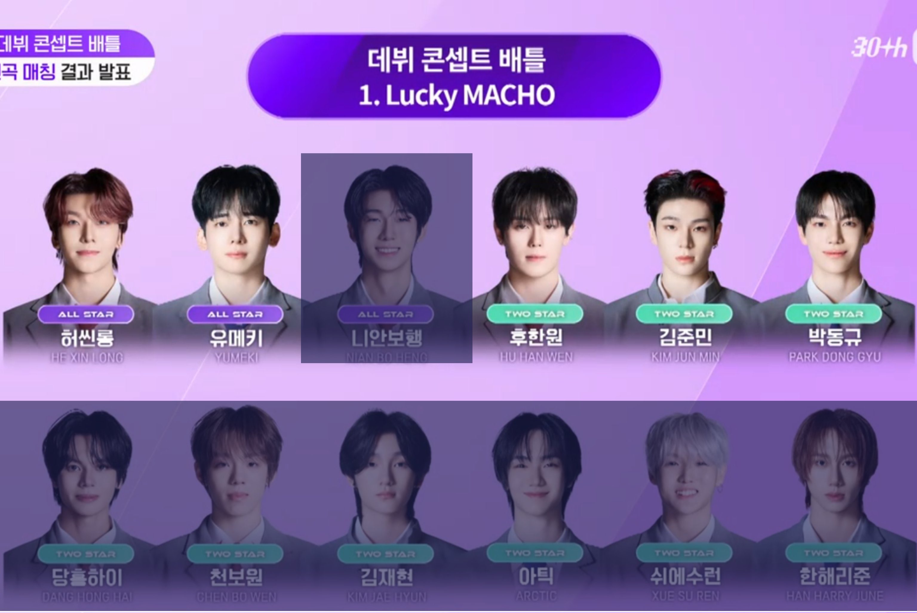 シンロン boystory up アルバム トレカ ボイプラ2 ボイプラ2 씬롱