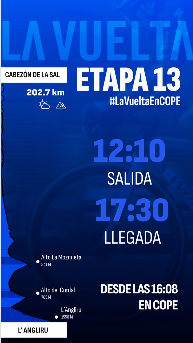 💥🇪🇸 13ª etapa de #LaVuelta25

📍Cabezón de la Sal - Alto L’Angliru (203 kms)

⛅️  24ºC

📻 16:00h en <a href="/COPE/">COPE</a> Más
💻 cope.es 📲 app@tjcope

🎙<a href="/herifrade/">Heriberto Frade</a>
🇪🇸<a href="/qiglesias/">Quique Iglesias</a>
👨🏻‍🎓<a href="/oscarpereiro/">Oscar Pereiro</a>
👨🏻‍🎓<a href="/pasamontesluis/">Luis Pasamontes</a>
👨🏻‍🎓<a href="/capitan_alana/">Jesús Alañá</a>
👨🏻‍🎓<a href="/AlbertoArauzM/">Alberto Arauz</a>

#LaVueltaEnCOPE