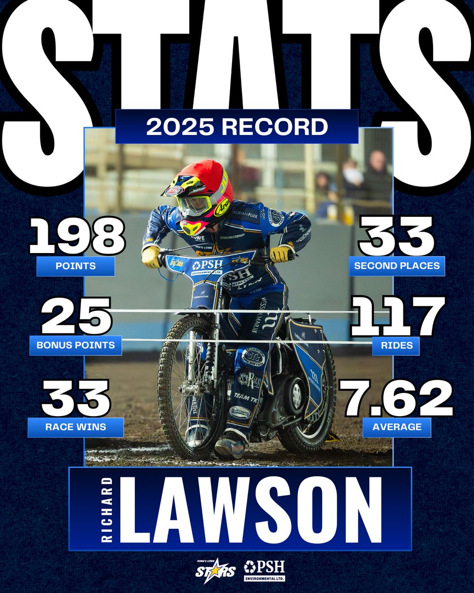 King's Lynn Speedway tweet media