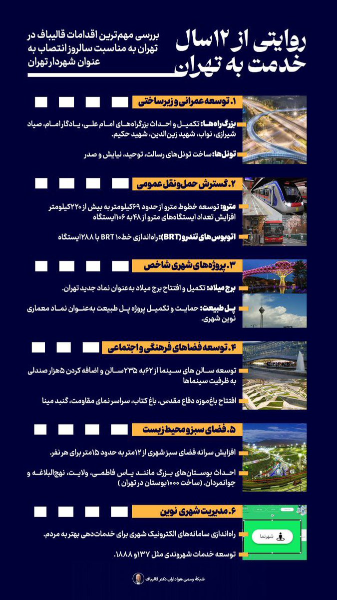 روایتی از ۱۲ سال خدمت به تهران

🔹بررسی مهم‌ترین اقدامات قالیباف در تهران به مناسبت سالروز انتصاب به عنوان شهردار تهران
