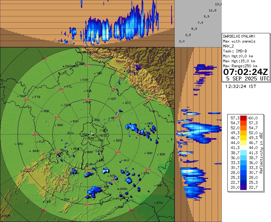 NCR Update 1pm:

One or two short spells of high intensity rainfall are expected in various parts of #Delhi #Faridabad #Noida #Ghaziabad #Gurgaon during late afternoon to late evening hours today. 
The rain duration should not last more than 20-30mins at one spot.

Similar spells