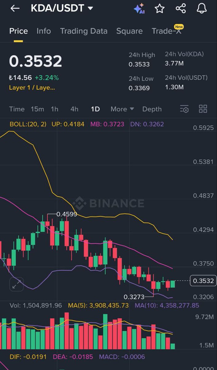 Kripto Istakozu tweet media