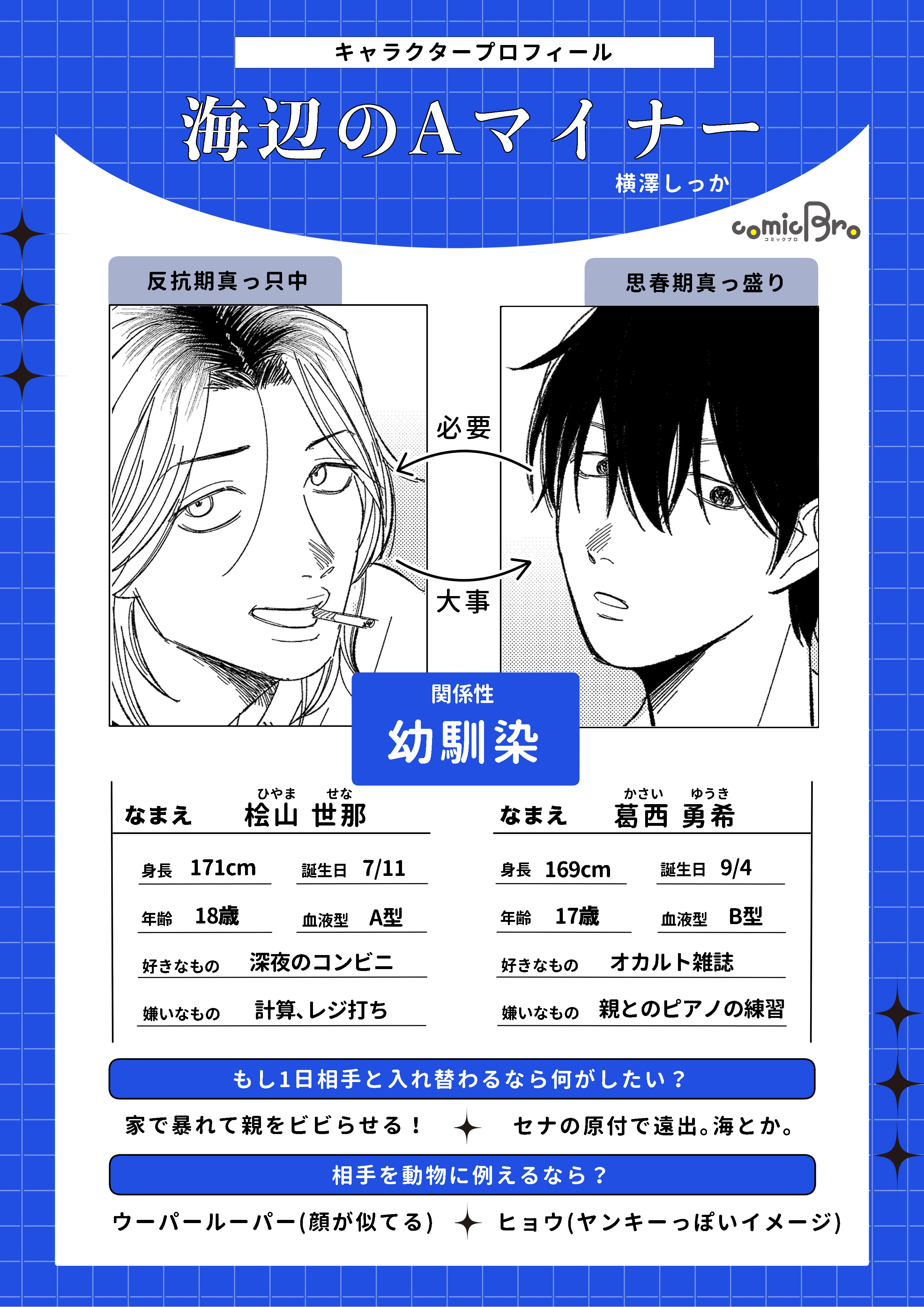 ※私がフォローしているスピカ※ なんか色々 近づいてスピカ - Search / X