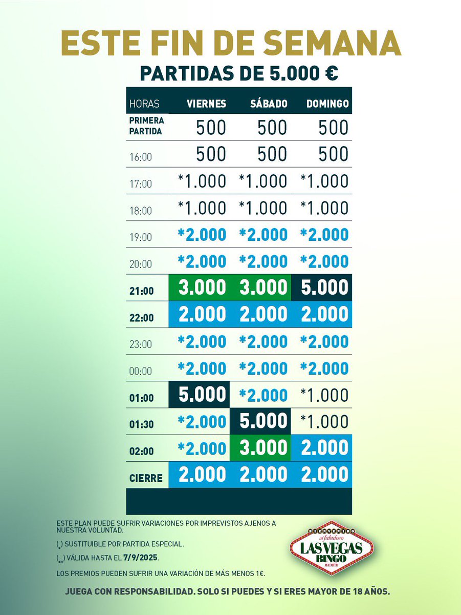 La casa de los 𝐆𝐑𝐀𝐍𝐃𝐄𝐒 𝐏𝐑𝐄𝐌𝐈𝐎𝐒❤️

¡3️⃣ partidas de 5.000 € y 3️⃣ partidas de 3.000 €! 

😎Ven a vivirlo a <a href="/bingolasvegas/">BingoLasVegas</a>. 

#YoSoyDeLasVegas #madrid #party