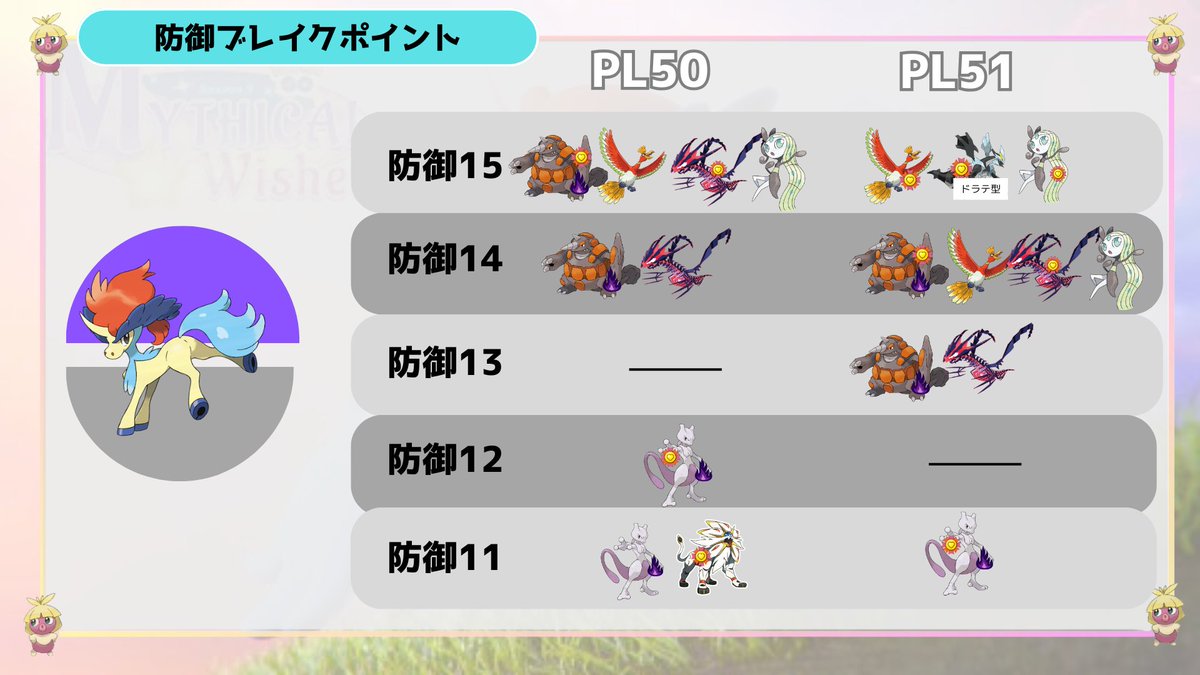 ポケモンgoお値段？交渉ください♡ ポケモンGO攻略情報＠ポケマピ (@pokemapi) / X