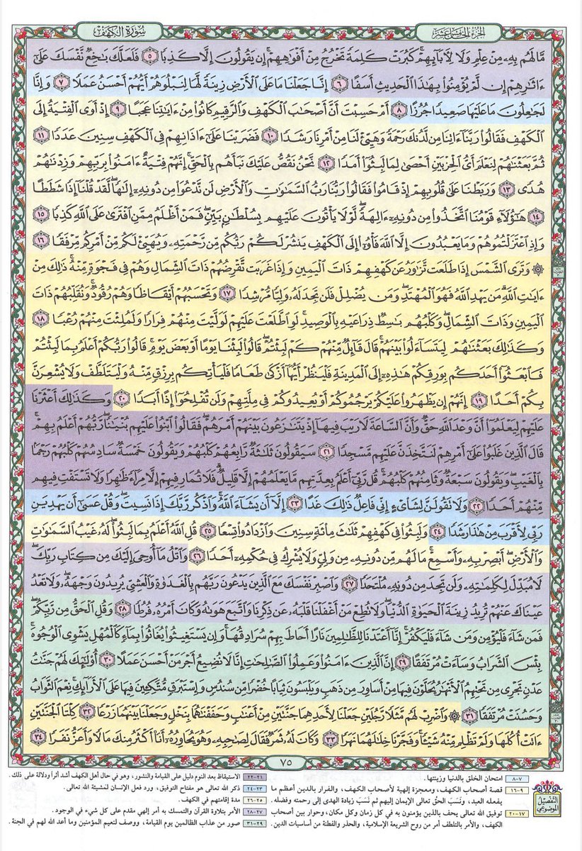 sadagaforyou's tweet photo. من قرأ سورةَ الكهفِ في يومِ الجمعةِ ، أضاء له من النورِ ما بين الجُمعتَينِ🤍 https://t.co/5uaKhhXwyK