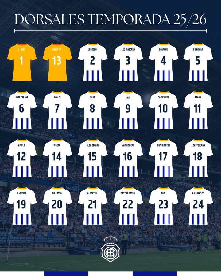 A grid of player jerseys with numbers and names. The jerseys are primarily blue and white striped, with some yellow. Names include Jonás, Leo, and Hugo, among others, displayed on the shirts. The text "DORSALES TEMPORADA 25/26" is at the top.