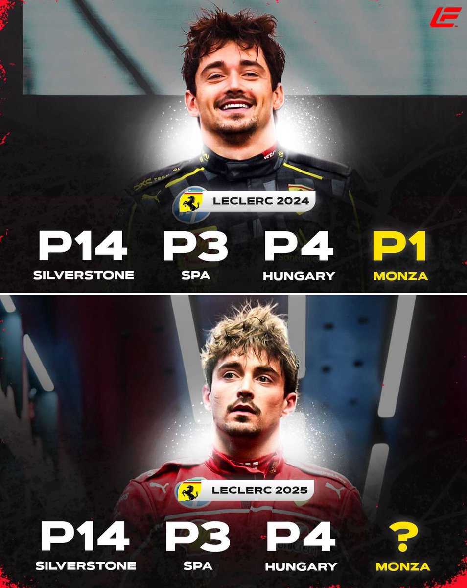Michele 🏎️🏎️ tweet media