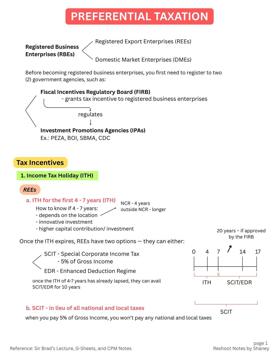 shaney, CPA 🍀 tweet media