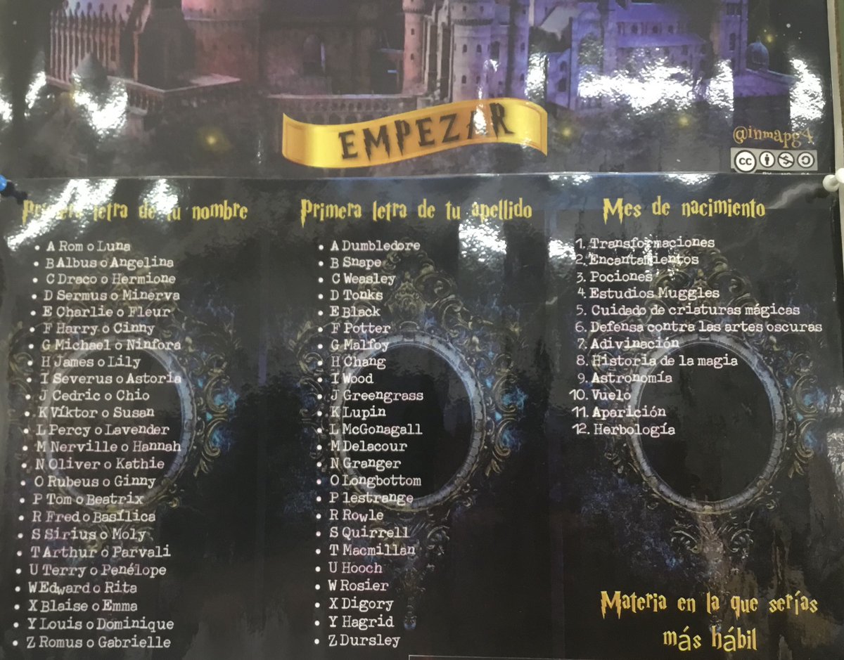 Buen comienzo de curso a todos los docentes espero que este sea el curso casi perfecto😍 Os iré dejando enlaces de mis distintos proyectos por si os sirven de inspiración. 
inmaperezprieto.blogspot.com/2023/10/proyec… #ProyectoGamificadoJopegwarts #claustrovirtual <a href="/imgende/">Ingrid Mosquera</a> <a href="/MireiaPortero5/">Mireia Portero</a> <a href="/MrCuarter/">ᑎOᖇᗷEᖇTO ᑕᑌᗩᖇTEᖇO</a>