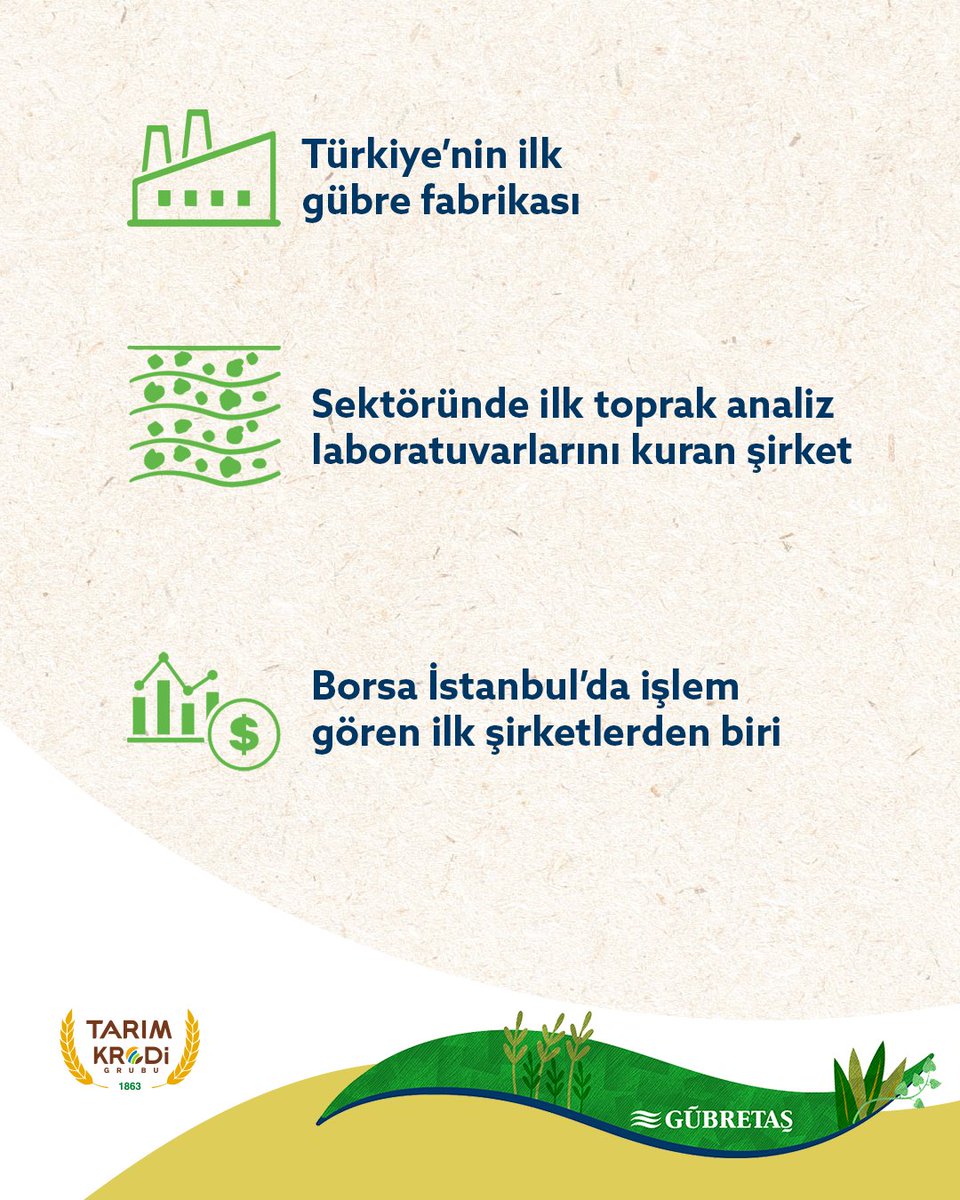 Kurulduğu günden bu yana tarım sektörüne öncülük eden GÜBRETAŞ;
 
Yenilikçi adımlarımız ve öncülük mirasımızla, toprağın ve üreticimizin yanında olmaya devam ediyoruz. 🌱
 
#GÜBRETAŞ #Tarımdaİlkler