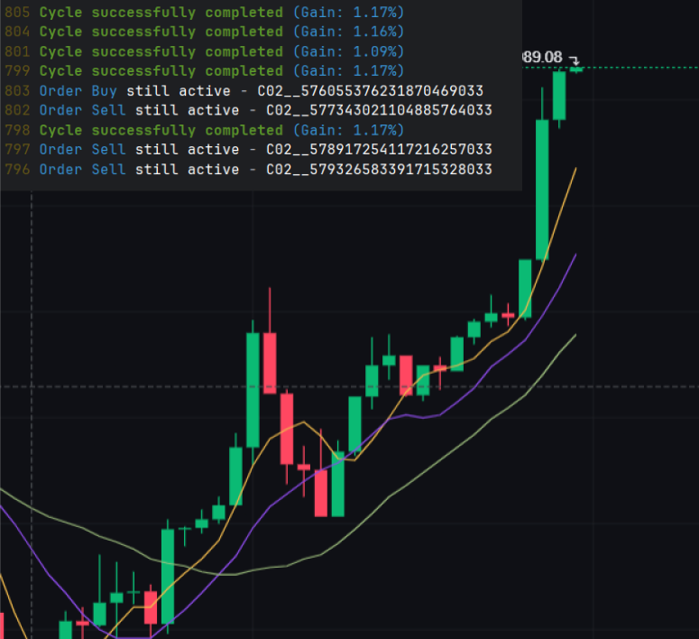 Cryptomancien tweet media