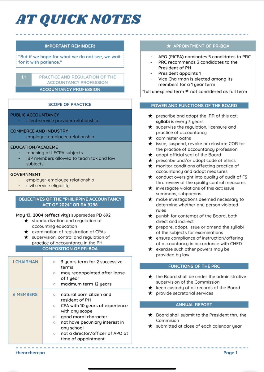 thearchercpa's tweet image. AT Quicknotes for Recall
✅Practice and Regulation of the Accountancy Profession
✅Code of Ethics
✅Fundamentals of Assurance Services
✅Introduction to Auditing
