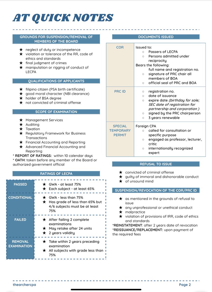thearchercpa's tweet image. AT Quicknotes for Recall
✅Practice and Regulation of the Accountancy Profession
✅Code of Ethics
✅Fundamentals of Assurance Services
✅Introduction to Auditing