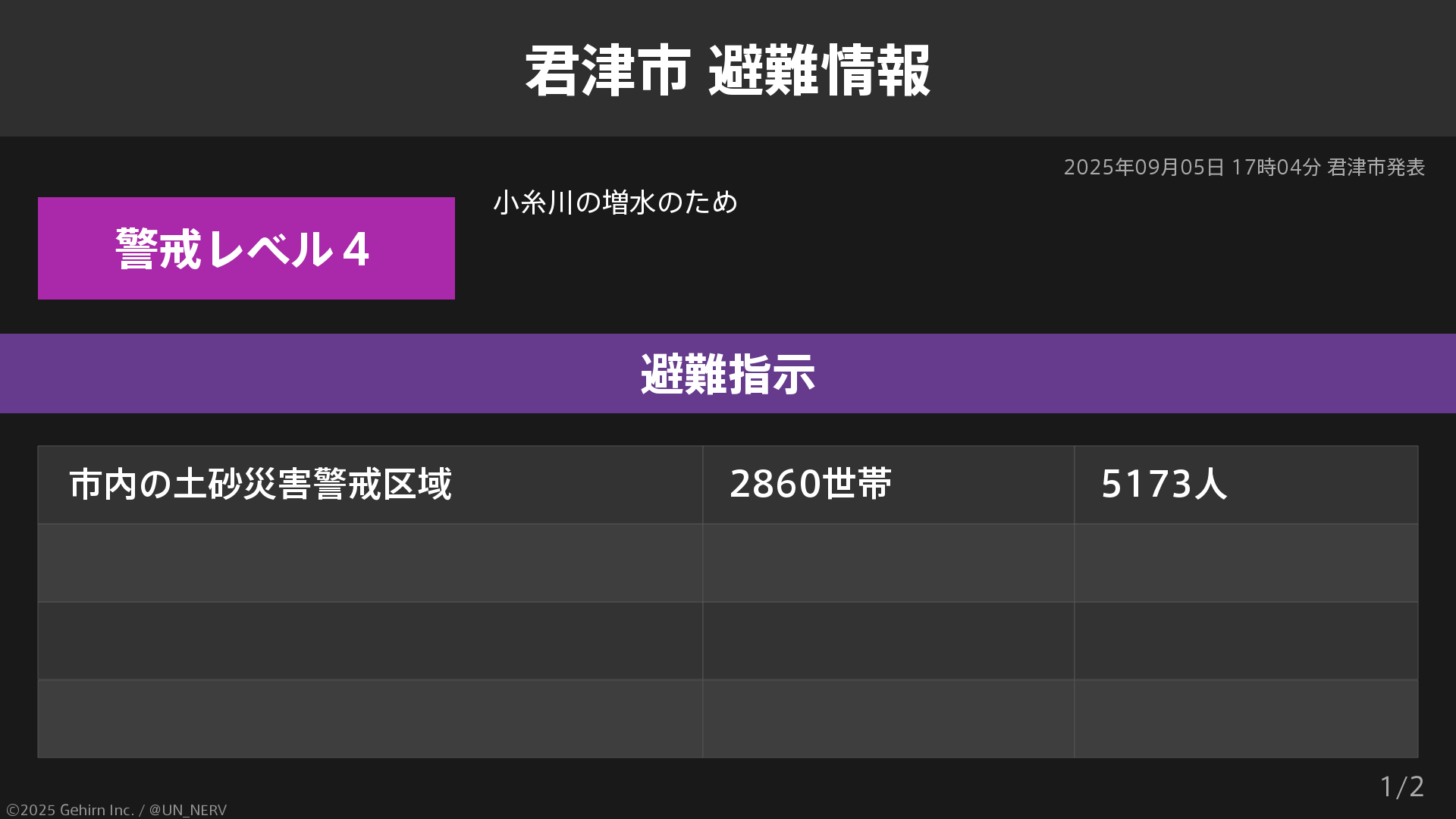 特務機関NERV on X: 