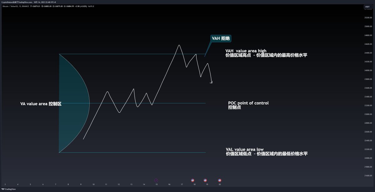 我再发一遍，你们看好了