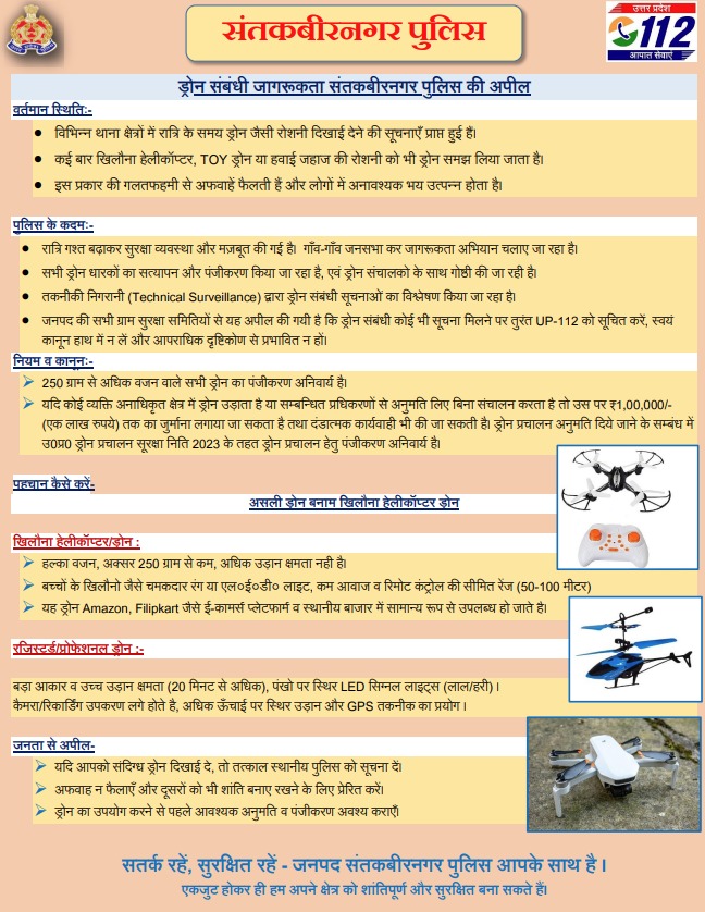 SantKabirNagarPolice tweet media
