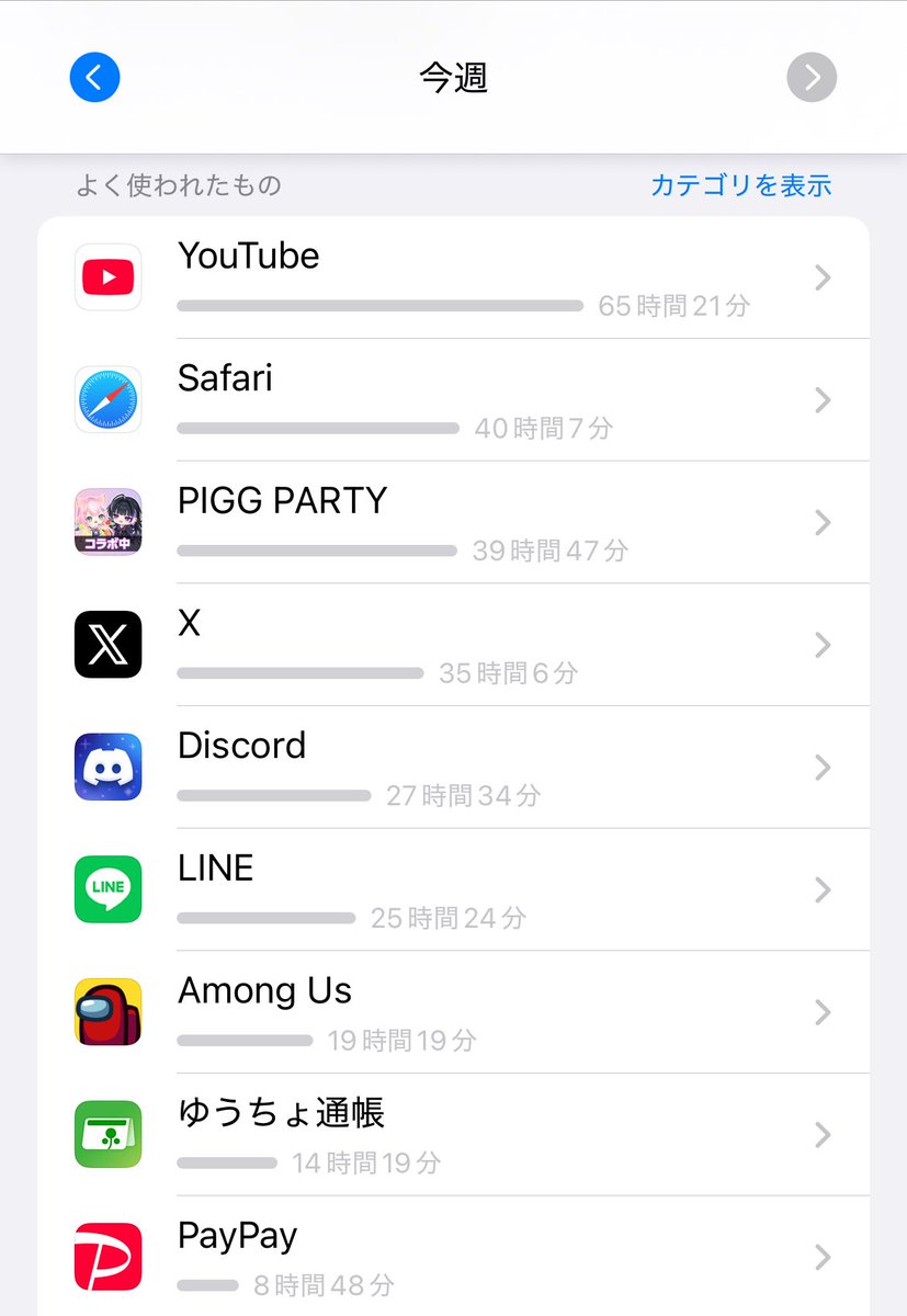 ♡くるみ♡ ChumToto って知ってる？ 瀬﨑くるみ(@sezaki_kurumi