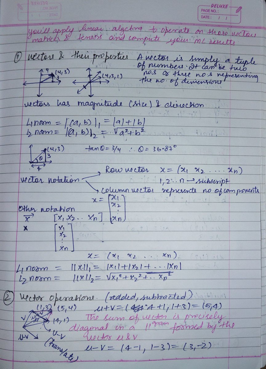 BhavishyaML's tweet photo. Day 3 of #MachineLearning Math 🔢

Still on Linear Algebra → today was about:
-Vectors and Matrices
-Dot product &amp; its geometric meaning (projections blew my mind 🤯)
-Matrices as Linear Transformation and vice versa
-Neural Network and Matrices

+ check in my github repo https://t.co/MZ94WWBtvc