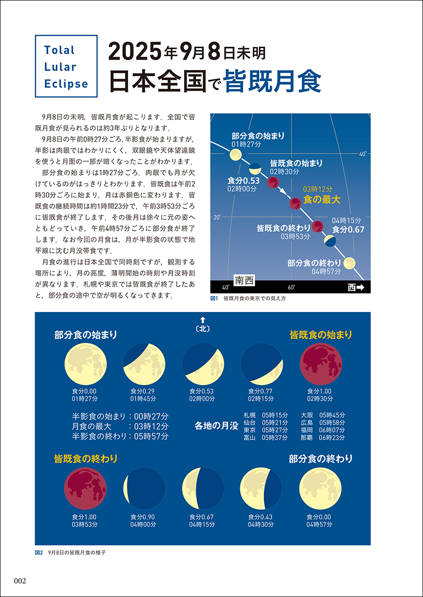 皆既月食さま専用　A開成H15から8年分　7500円 皆既月食さま専用 A開成H15から8年分 7500円 4000年