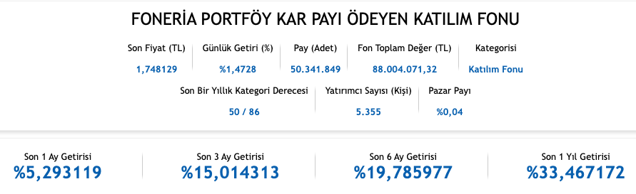 One Portföy Kâr Payı Ödeyen Katılım Fonu tweet media