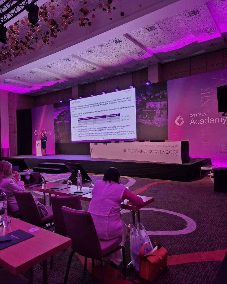 CandelaEmea's tweet image. The wait is over - Candela Academy 2025 has officially begun here in beautiful Dubrovnik! Today, we welcomed over 300 partners and customers from around the world into a packed agenda of clinical insights and learning. 
#CandelaAcademy #CandelaAcademy2025 #ShapingAesthetics