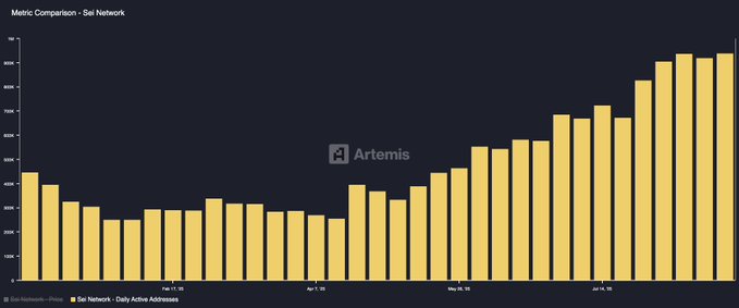 makecryptogreatagain tweet media