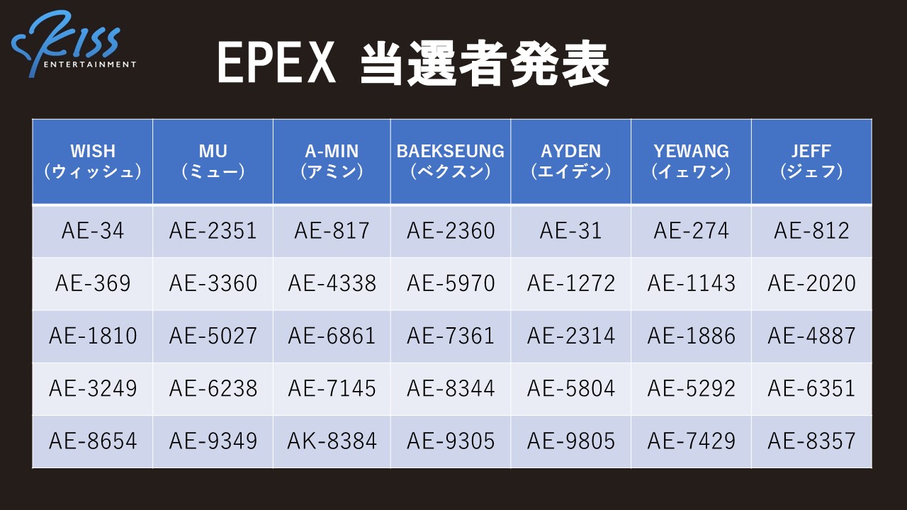 キッスエンタ / KISS Ent on X: 