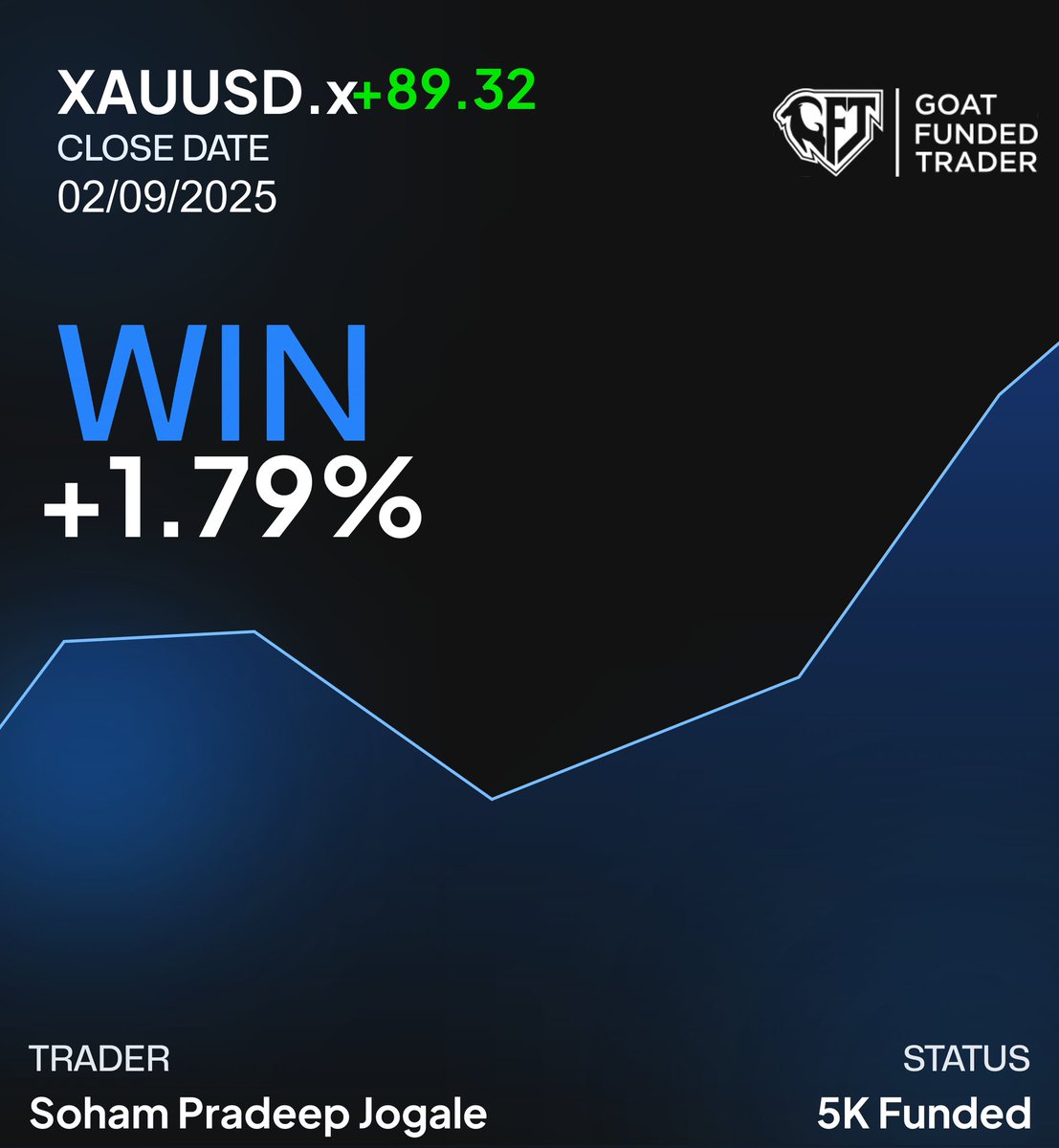 DANNY STREAMS tweet media