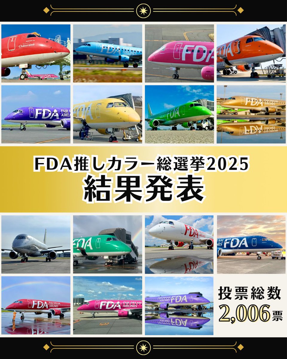 ✈️推しカラー総選挙 結果発表🎊

FDA公式X・Instagramで開催していた #FDA推しカラー総選挙2025 は、なんと…合計で2006票の投票をいただきました！👀

たくさんのご参加、本当にありがとうございました👏

あなたの推しカラーは何位にランクインしているでしょう？？