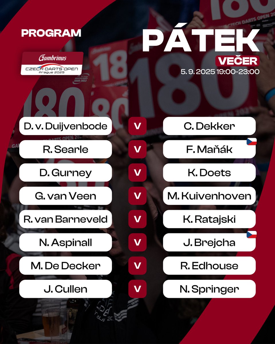 Czech Darts Open tweet media