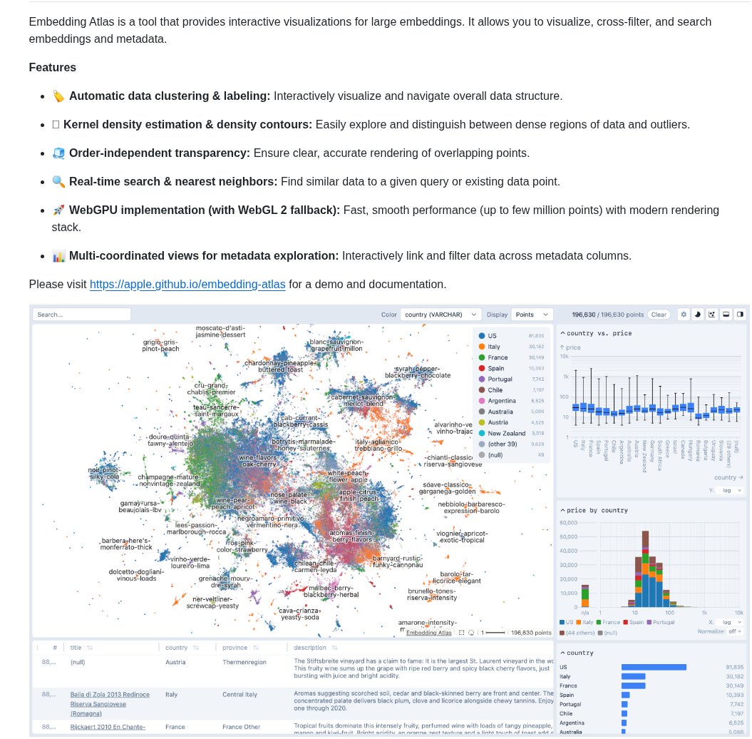 tom_doerr's tweet image. interactive tool for visualizing and exploring large embeddings