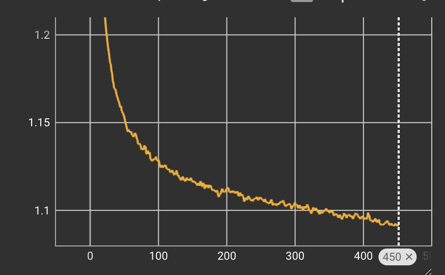 Everything in your life explodes, but you have this secret beauty in your most sacred tab to cheer you up (and its going down for days and days)