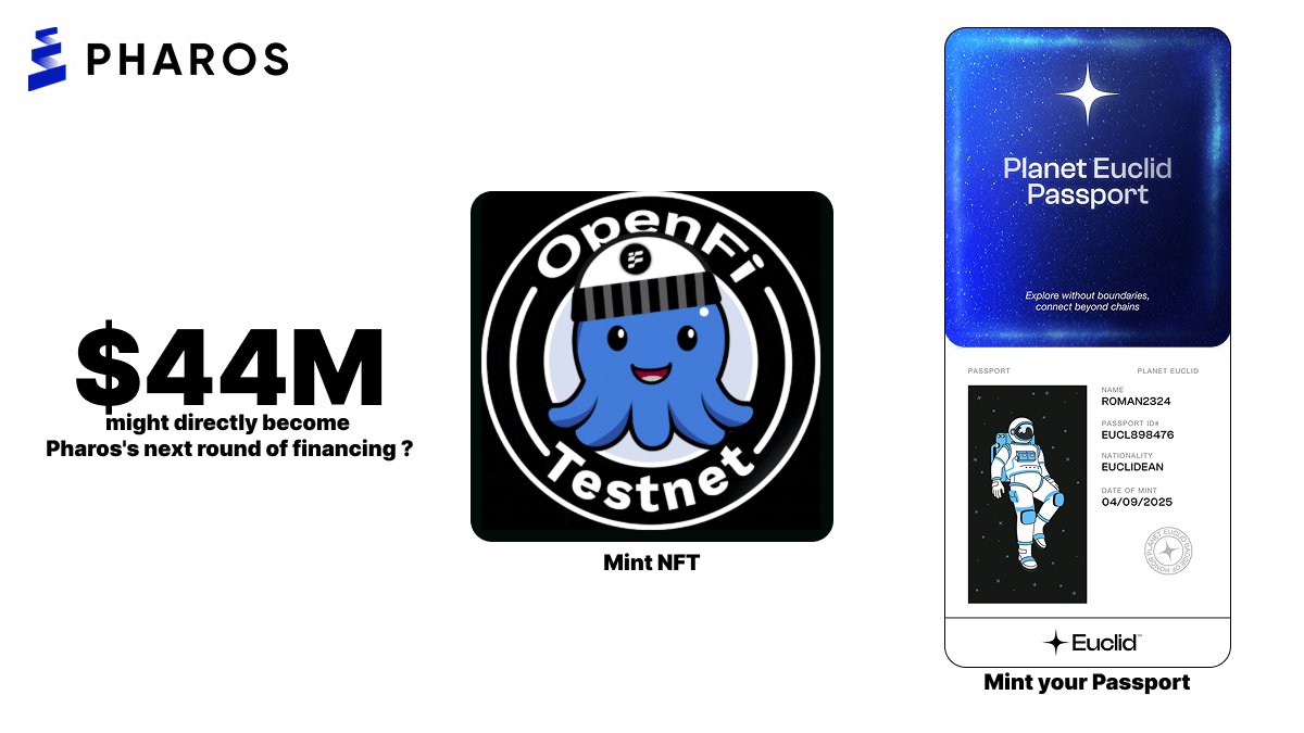 cryptoroman2324's tweet image. 🐙 Pharos Network - New Interactions!

• Analysis of potential investments for Pharos
• Mint a new NFT
• Mint a passport
• Life hack: how to earn ~1.7–2.5 $PHRS per day

Check The Step-By-Step Guide🧵