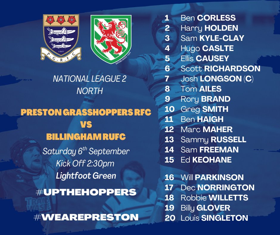 RugbyHoppers's tweet photo. So here we go! The National League 2 North season kicks off tomorrow as we welcome @billinghamrufc to Lightfoot Green in a 2:30pm kick off. Here is the squad that has been named for the season opener.

#UpTheHoppers https://t.co/wl11qUC2IE