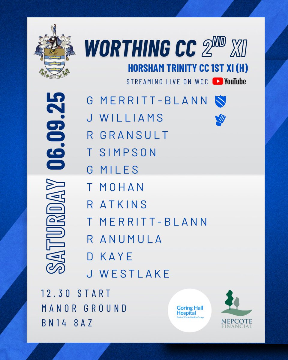 Worthing CC tweet media