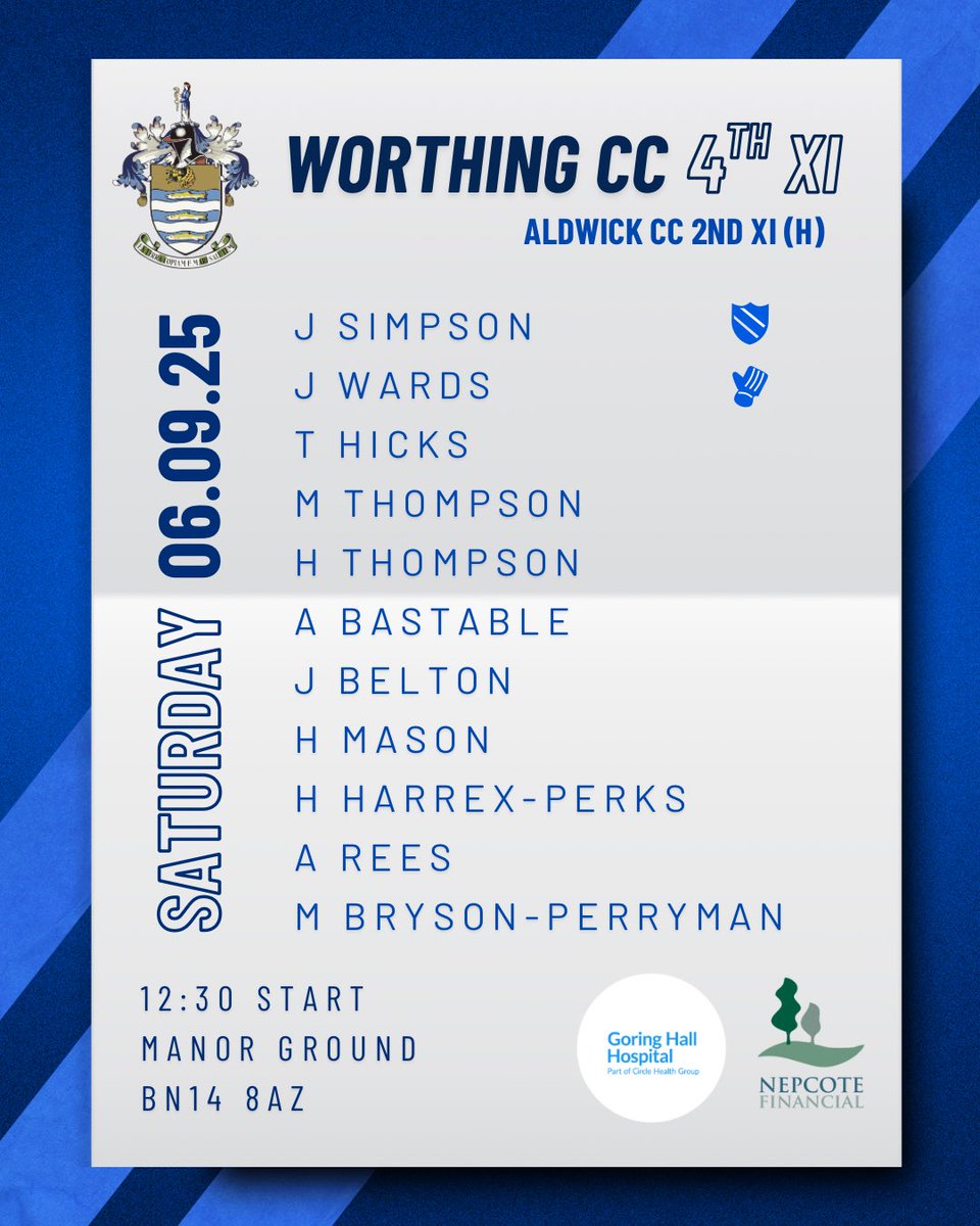 Worthing CC tweet media