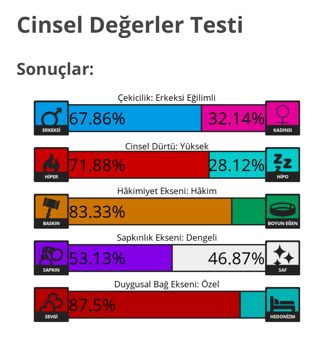 gettomalibeykoy's tweet photo. herkes her şeyi ama her şeyi öğrendi https://t.co/XLBIRn1hO9