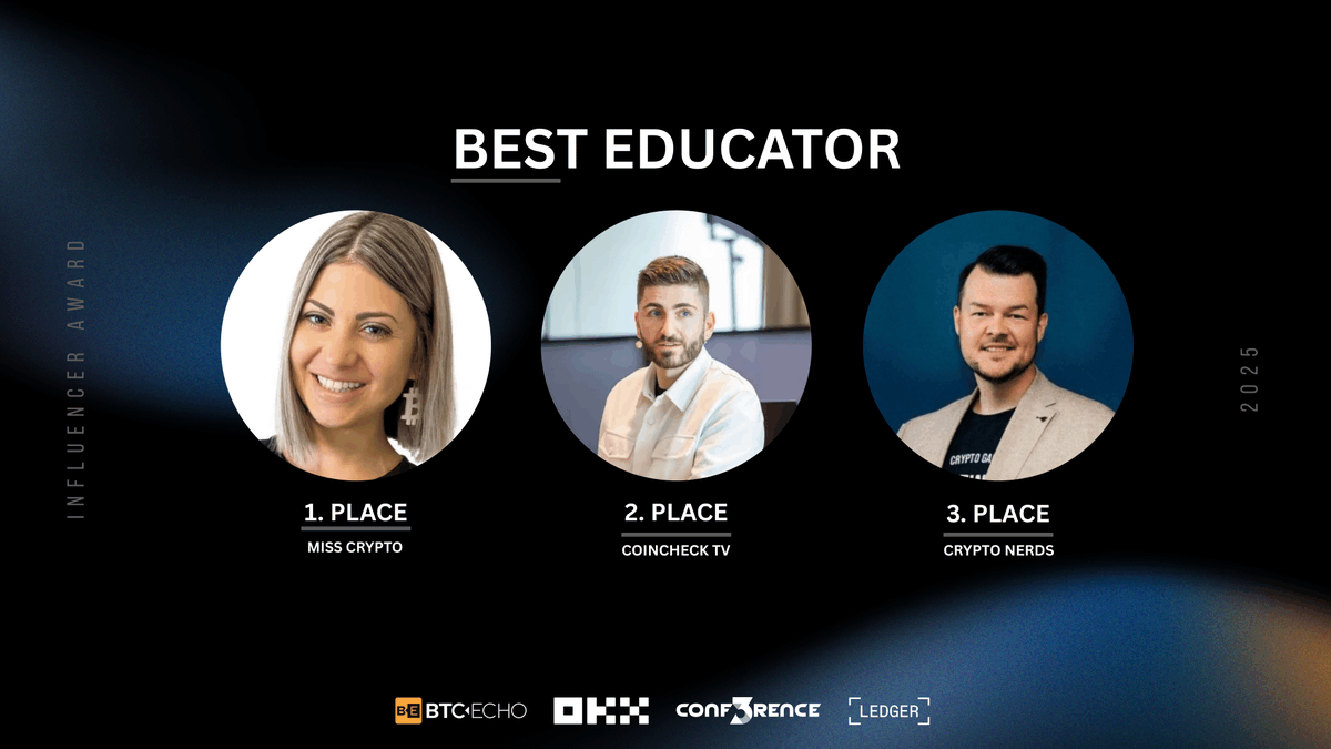 BTC-ECHO tweet media