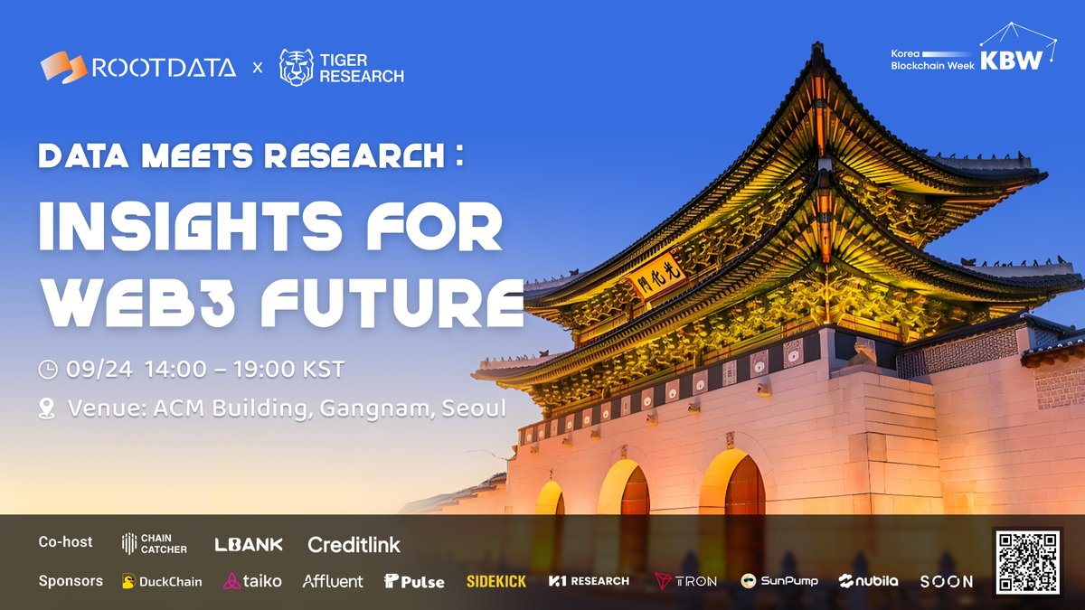 RootDataCrypto's tweet image. 🇰🇷 Seoul, we're in you!
#KBW2025
RootData x @Tiger_Research_ brings together crypto builders, investors, and innovators shaping the future of Web3. Join us in Gangnam for an afternoon designed to spark meaningful connections and bold ideas⚡️
📅: Wed. SEP 24, 2025 | 2:00 PM –…