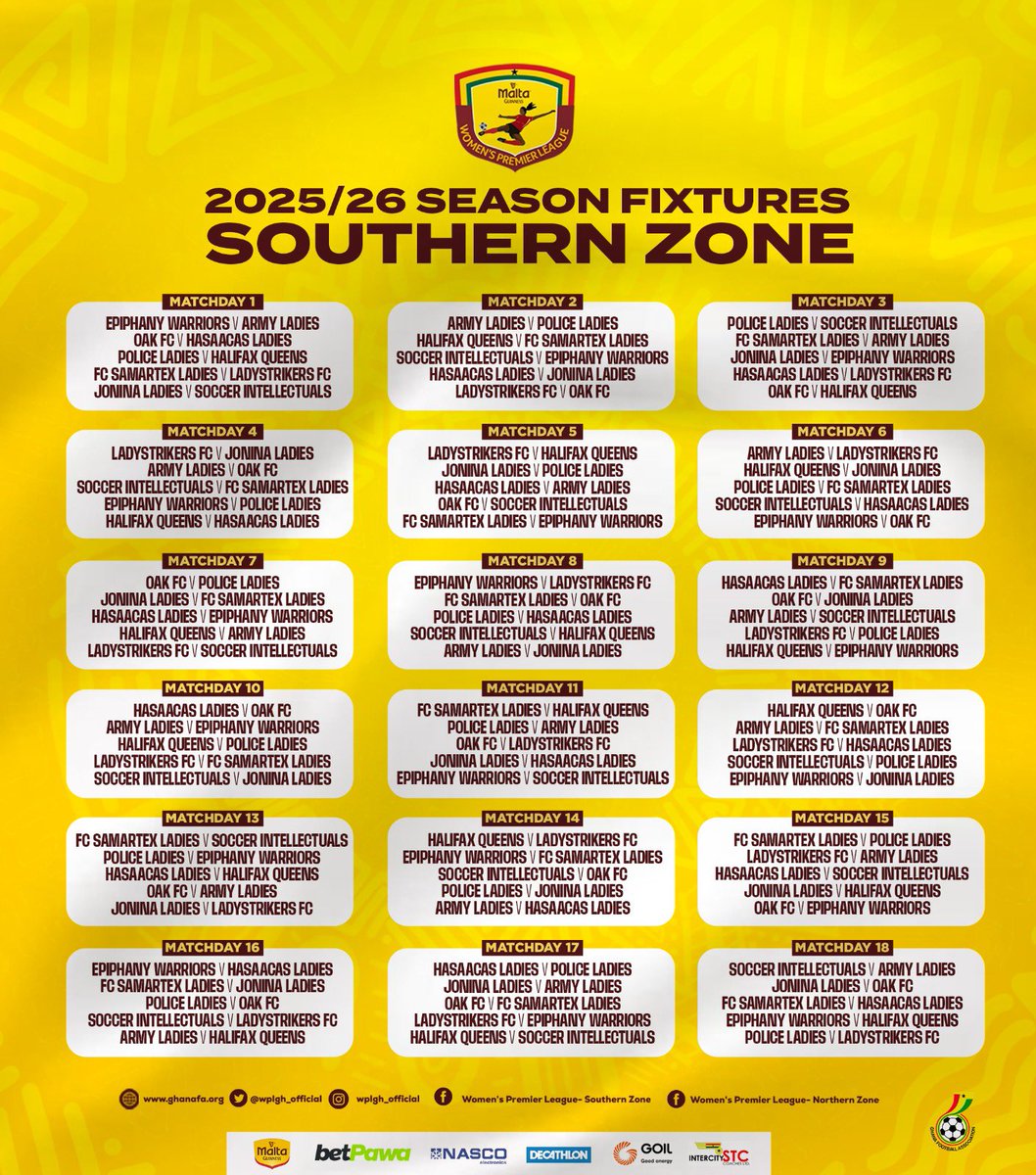 Malta Guinness Women’s Premier League 🇬🇭 tweet media