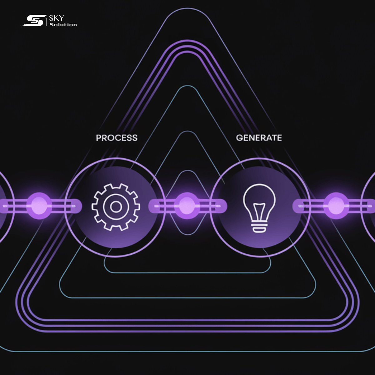 skysolutionjsc's tweet image. 🤖 Prompt Chaining: Smarter AI, Step by Step
Turn single queries into powerful, connected reasoning with Prompt Chaining! 
👉 Explore now at skysolution.com/prompt-chaining
 
💡 Chain small prompts, build smarter AI!
#SkySolution #AgenticAI #PromptChaining #AIServices