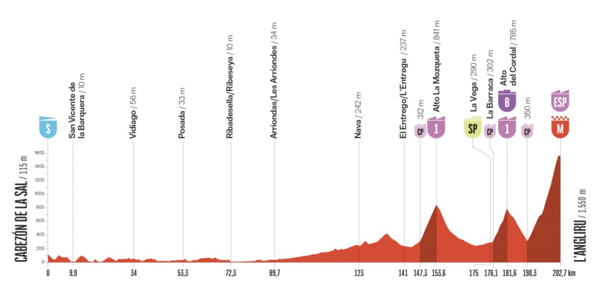 Dans la Musette tweet media