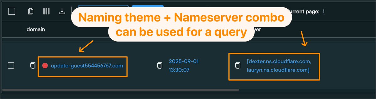 silentpush's tweet image. Here&apos;s a quick hunting query you can use to find #Clickfix fake booking sites with a tiny bit of regex in our Community Edition. 

Shoutout to @JAMESWT_WT for sharing the initial domains 🔥