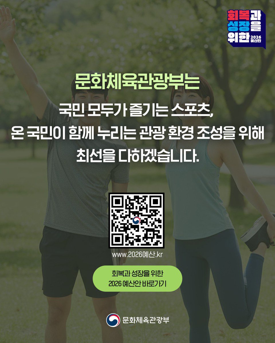 mcstkorea's tweet image. 📣문화체육관광부 2026년 예산안

✅생활·전문체육 지원 강화
✅지역·방한관광 활성화

국민 모두가 즐기는 스포츠,
온 국민이 함께 누리는 관광 환경 조성에
더욱 더 노력하겠습니다.

#2026회복성장예산안 #문화체육관광부 #문체부예산안