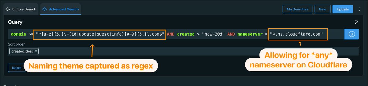silentpush's tweet image. Here&apos;s a quick hunting query you can use to find #Clickfix fake booking sites with a tiny bit of regex in our Community Edition. 

Shoutout to @JAMESWT_WT for sharing the initial domains 🔥
