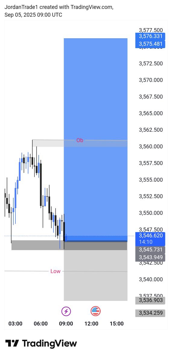 #XAUUSD  #BUY
 BUY  direction 📈3546

Target/ 3550/3555 /3560/3570
Let’s go !!! 

Telegram; t.me/XAUUSD_VIP_SIN…

#GOLD  #الذهب #دكان_الذهب